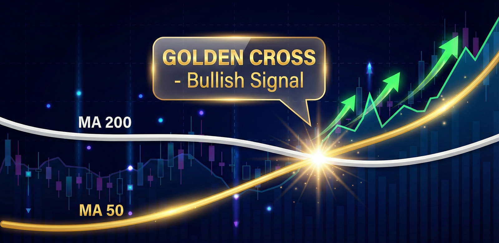 Le signal "Golden Cross"