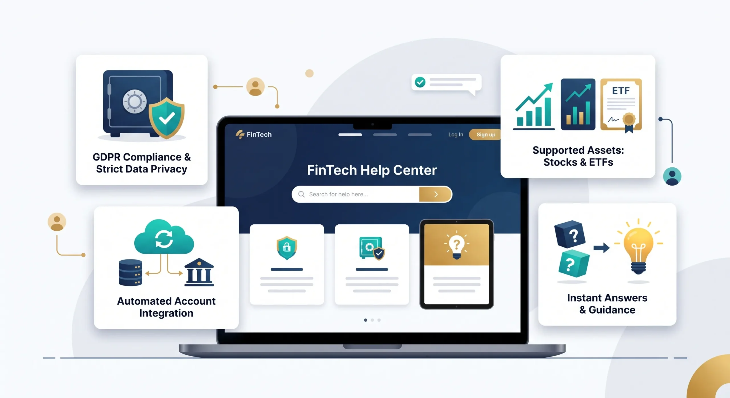 Frequently Asked Questions regarding Investminder